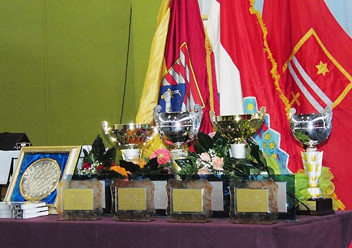 Najbolji u sportu 2009-Nagrade